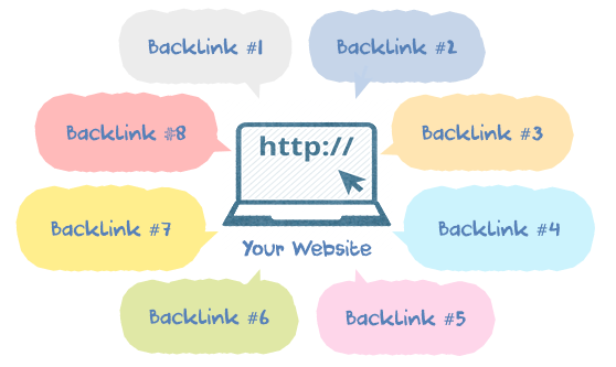 Backlink Building