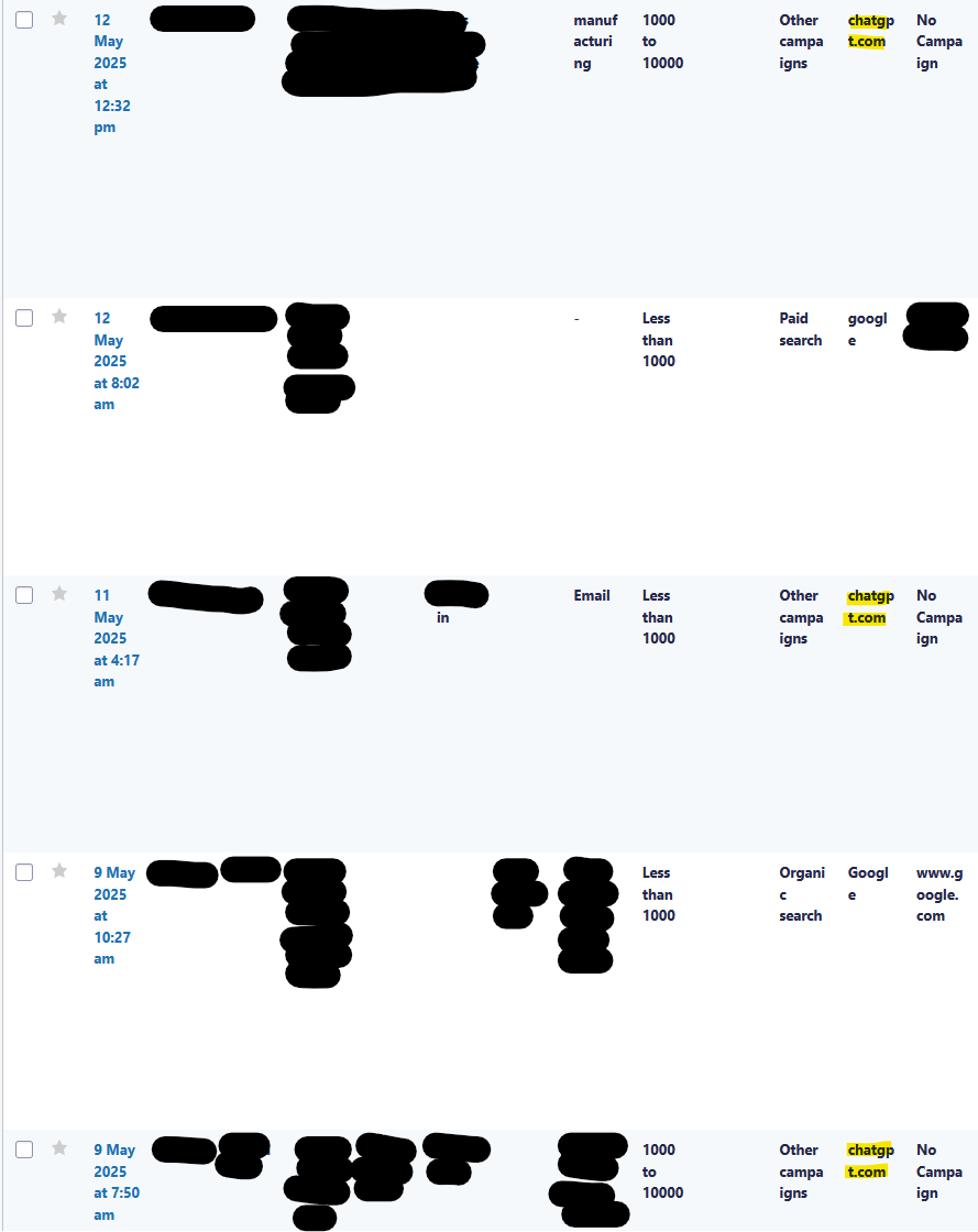 Chat GPT Lead Generation