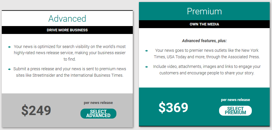 PRweb Premium